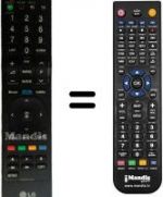 Replacement remote control LG AKB72915251