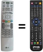 Replacement remote control LG 6710V00141K