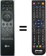 Replacement remote control LG AKB35960102