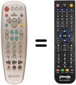 Replacement remote control HANTAREX PD42