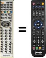 Replacement remote control Lenco DVL1953ADWHITE