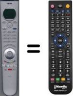 Replacement remote control RC2