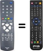 Replacement remote control JVC AV28GH1BUF