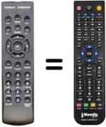 Replacement remote control Sagem TNT+