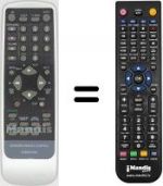 Replacement remote control SCHNEIDER 076ROCH540-VER-1
