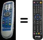 Replacement remote control Metronic ZAP BOX EASY3