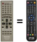 Replacement remote control REMCON1325