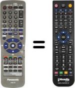 Replacement remote control Panasonic NV-FJ830