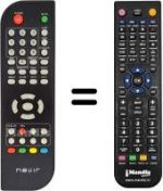 Replacement remote control Nevir NVR2590DUG HD