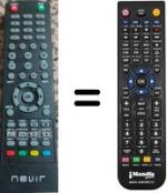 Replacement remote control Nevir NVR7900504K2N