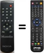 Replacement remote control Nokia RCN641