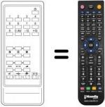 Replacement remote control REMCON411