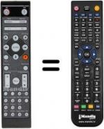 Replacement remote control Optoma WJF7612