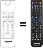 Replacement remote control Telefunken FS532M