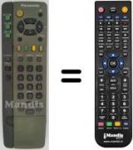 Replacement remote control Panasonic TX-28DK1F