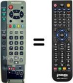Replacement remote control Panasonic EUR511210