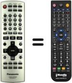 Replacement remote control Panasonic N2QAJB000137