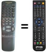 Replacement remote control Panasonic VEQ2213