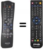 Replacement remote control Philips 21PV688 / 39