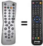 Replacement remote control Philips 862266791101