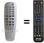 Replacement remote control Philips 996500026793