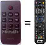 Replacement remote control Philips CSS2123B / F7