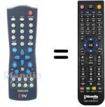 Replacement remote control Philips 21HT5403 / 01Z
