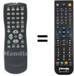 Replacement remote control Philips 862266711201