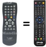 Replacement remote control Philips 862266712201