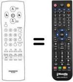 Replacement remote control Daewoo DTJ28G8F