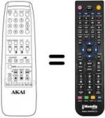 Replacement remote control Minerva RC71A