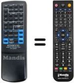 Replacement remote control RC-A0301