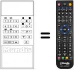 Replacement remote control RC-F552