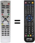 Replacement remote control RC-FS29
