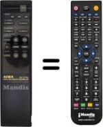 Replacement remote control RC-T770L
