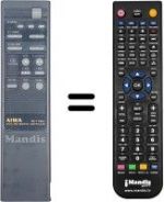 Replacement remote control RC-T790L