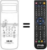 Replacement remote control RC-V252E