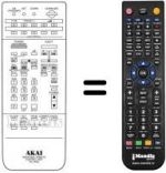 Replacement remote control RC-V55A