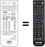 Replacement remote control RC-V67A