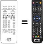 Replacement remote control RC-V74A