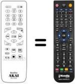 Replacement remote control Akai VS-G765SEG