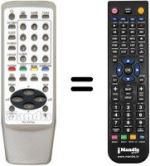Replacement remote control Aiwa TV-SE211