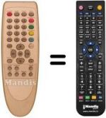 Replacement remote control RC1153611 / 00