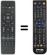 Replacement remote control Inno Hit RC1825