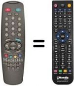Replacement remote control Ormond OR2198NTX