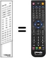 Replacement remote control RC3002