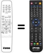Replacement remote control Tensai TVR340VS