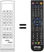 Replacement remote control RC5420