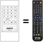 Replacement remote control RC629