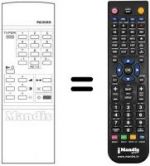 Replacement remote control RC688